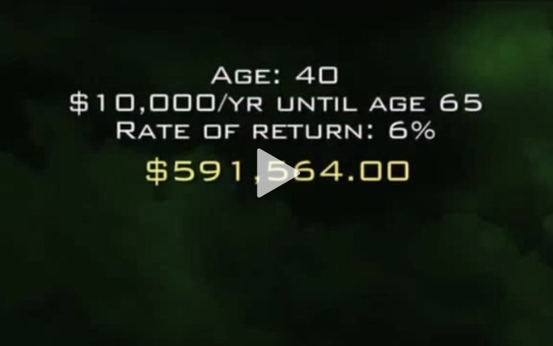 The Cost Of Procrastination